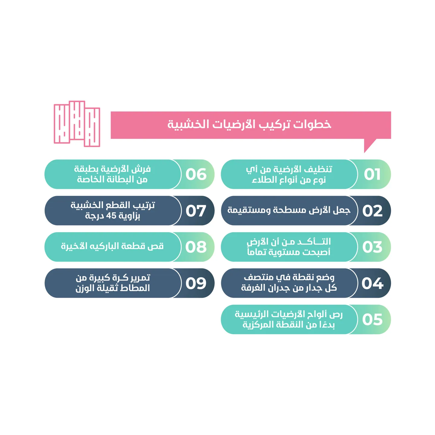 طرق تركيب الأرضيات الخشبية