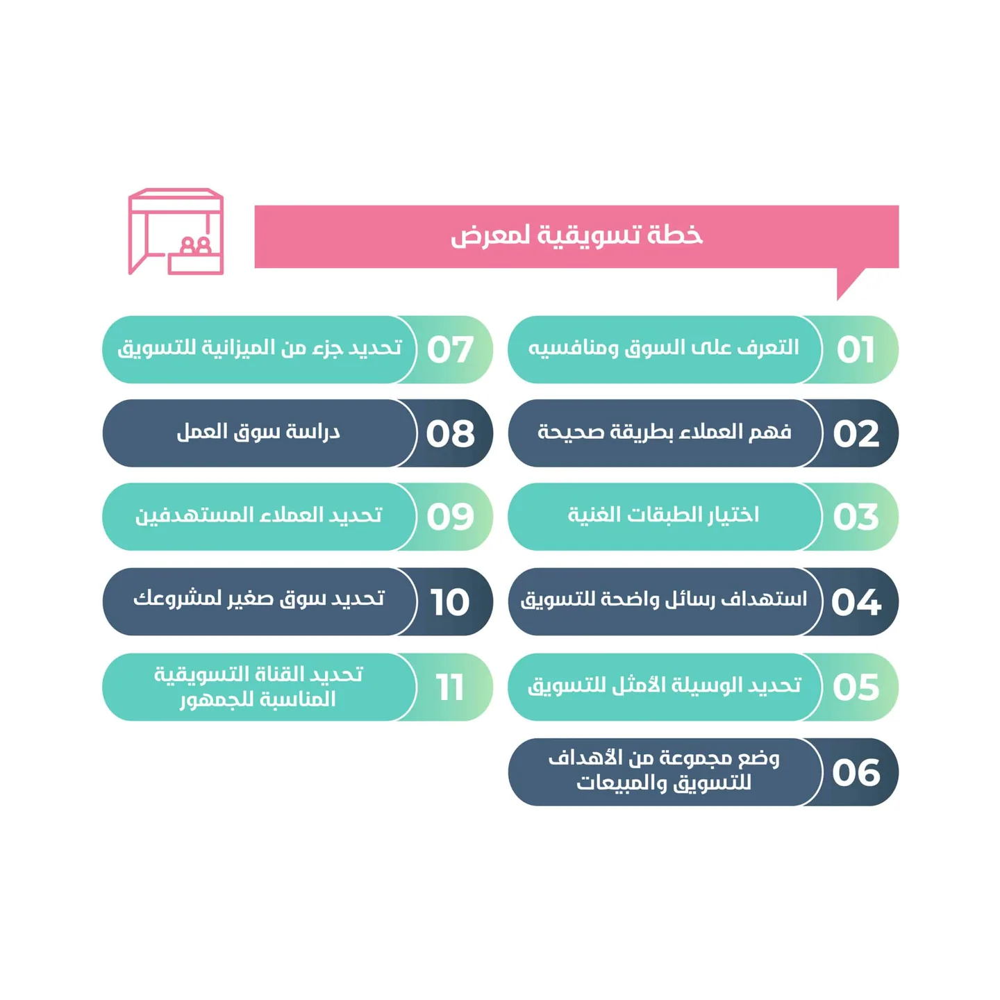 خطة تسويقية لمكتب هندسي 2