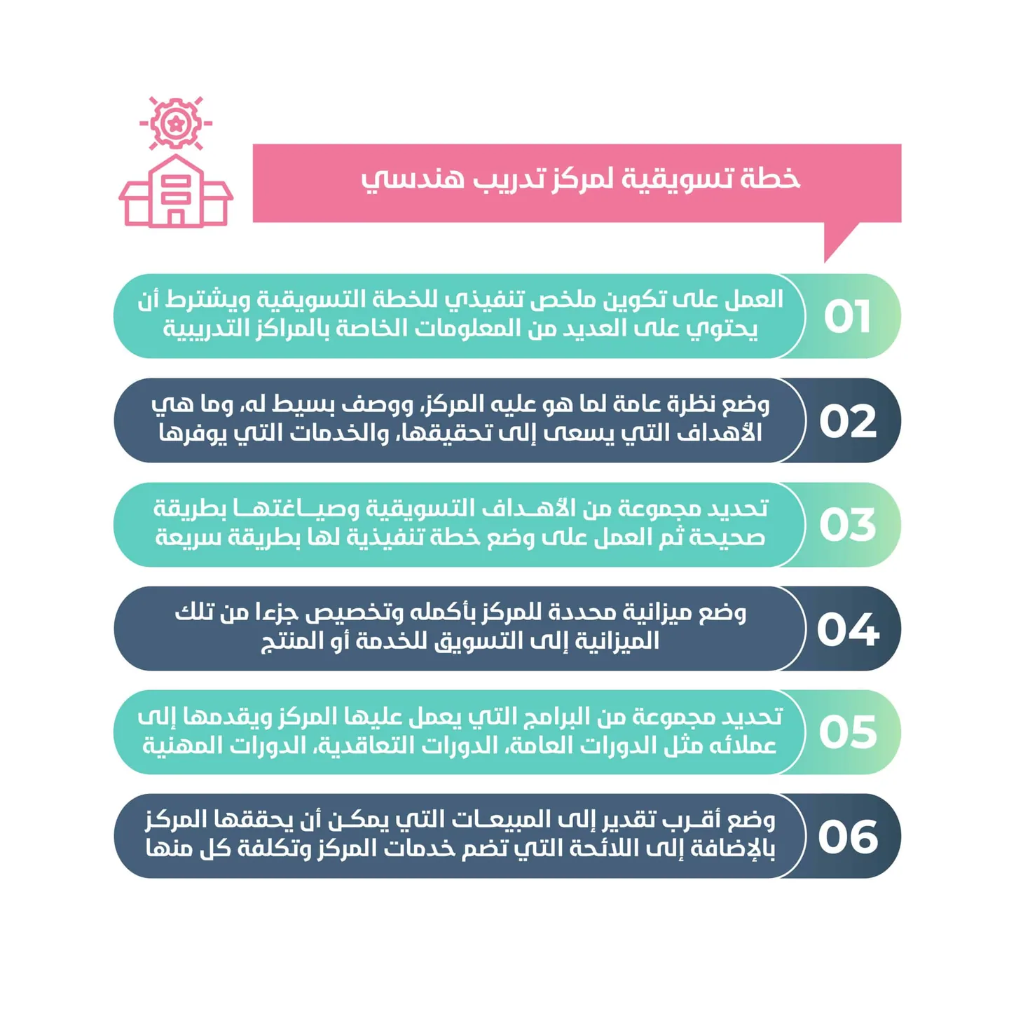 خطة تسويقية لمكتب هندسي 3